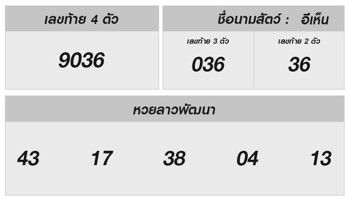 หวยลาววันนี้: ลุ้นโชค งวดประจำวันที่ 6 ธันวาคม 2567