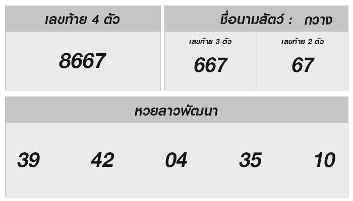 หวยลาววันนี้ 27 ธันวาคม 2567: เตรียมพร้อมรับโชคใหญ่งวดนี้