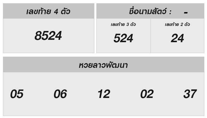 ลุ้น Luck! ติดตามผลหวยลาวล่าสุด (27 ม.ค. 2568)