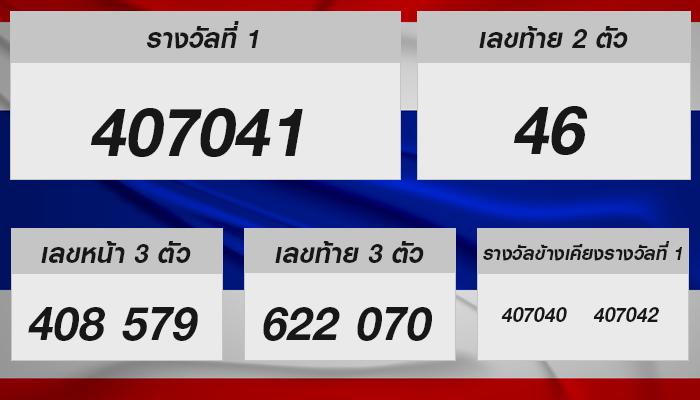 เคล็ดลับและผลหวยงวดล่าสุด เลขไหนบ้างที่ควรจับตาในงวดนี้?